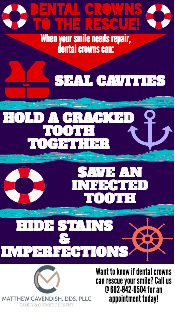 Dental Crowns to the Rescue Infographic